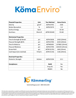 KömaEnviro Data Sheet