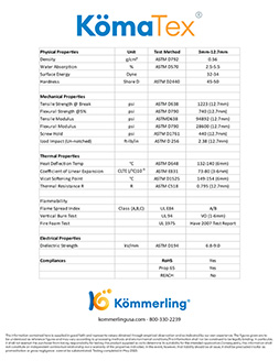 KömaTex Data Sheet