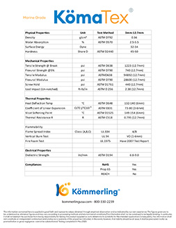 KömaTex Marine Data Sheet